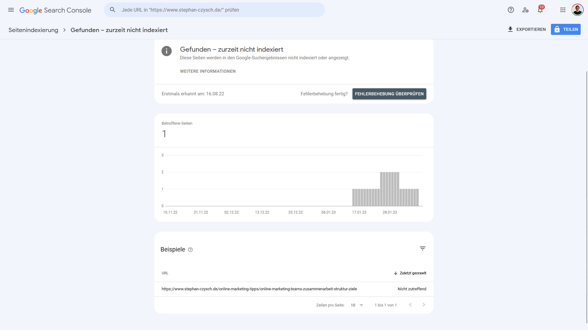 Der Verlauf der von "Gefunden, zurzeit nicht indexiert" betroffenen Seiten einer Website in der Google Search Console
